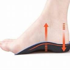Gel Inner Soles
