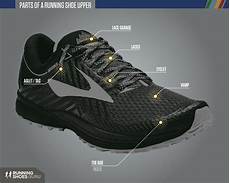 Shoe Treads